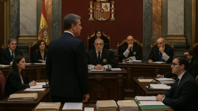 Gráfico resumen de penas y votos de magistrados sentencia caso Ayuso