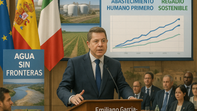 Gráfico de estrategia europea resiliencia hídrica Mediterráneo 2025