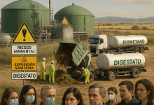 Gráfico de emisiones y gestión de digestato en Castilla-La Mancha