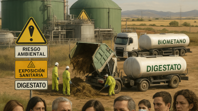 Gráfico de emisiones y gestión de digestato en Castilla-La Mancha