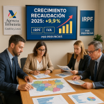 Gráfico de la evolución de recaudación tributaria en Castilla y León por provincias 2025